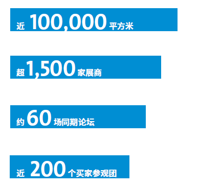 2024上海PTC展会 | 上海动力传动展插图3