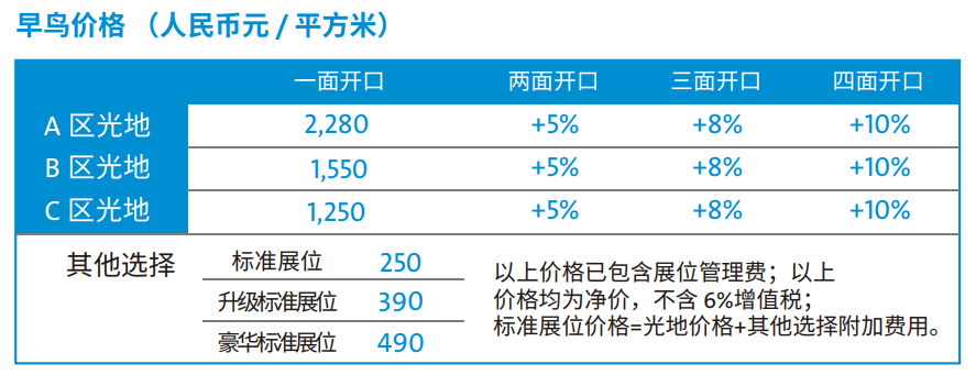 2024上海国际动力传动与控制技术展览会（PTC ASIA）