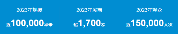 2024上海PTC展-亚洲国际动力传动与控制技术展览会，10月上海不见不散插图